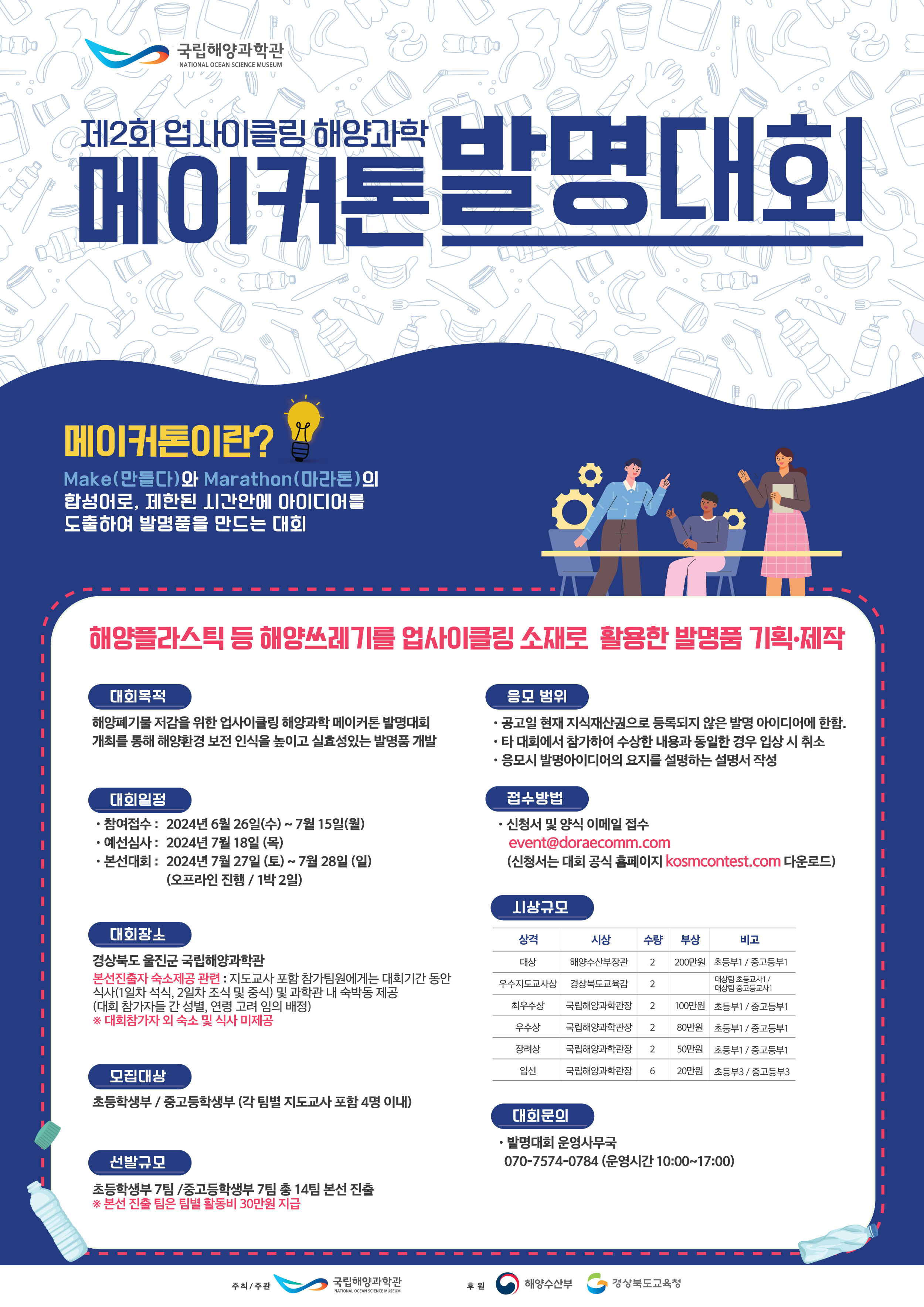 국립해양과학관(로고) 제2회 업사이클링 해양과학 메이커톤 발명대회 메이커톤이란? Make(만들다)와 Marathon(마라톤)의 합성어로, 제한된 시간안에 아이디어를 도출하여 발명품을 만드는 대회 해양플라스틱 등 해양쓰레기를 업사이클링 소재로 활용한 발명품 기획 및 제작 대회목적 해양폐기물 저감을 위한 업사이클링 해양과학 메이커톤 발명대회 개최를 통해 해양환경 보전 인식을 높이고 실효성있는 발명품 개발 응모범위 공고일 현재 지식재산권으로 등록되지 않은 발명 아이디어에 한함. 타 대회에서 참가하여 수상한 내용과 동일한 경우 입상 시 취소 응모시 발명아이디어의 요지를 설명하는 설명서 작성 대회일정 참여접수 : 2024년 6월 26일(수)~7월 15일(월) 예선심사 : 2024년 7월 18일(목) 본선대회 : 2024년 7월 27일(토)~7월 28일(일) (오프라인 진행 / 1박 2일) 접수방법 신청서 및 양식 이메일 접수 event@doraecomm.com (신청서는 대회 공식 홈페이지 kosmcontest.com 다운로드) 대회장소 경상북도 울진군 국립해양과학관 본선진출자 숙소제공 관련 : 지도교사 포함 참가팀원에게는 대회기간 동안 식사(1일차 석식, 2일차 조식 및 중식) 및 과학관 내 숙박동 제공(대회 참가자들 간 성별, 연령 고려 임의 배정) ※ 대회참가자 외 숙소 및 식사 미제공 모집대상 초등학생부 / 중고등학생부 (각 팀별 지도교사 포함 4명 이내) 시상규모 상격 대상 시상 해양수산부장관 수량 2 부상 200만원 비고 초등부 1/ 중고등부 1 우수지도교사상 경상북도교육감 2개 부상없음 대상팀 초등교사 1 / 대상팀 중고등교사 1 최우수상 국립해양과학관장상 2개 100만원 초등부1/중고등부1 우수상 국립해양과학관장상 2개 80만원 초등부1/중고등부1 장려상 국립해양과학관장상 2개 50만원 초등부1/중고등부1 입선 국립해양과학관장상 6개 20만원 초등부3/중고등부3 선발규모 초등학생부 7팀/중고등학생부 7팀 총 14팀 본선 진출 ※ 본선 진출 팀은 팀별 활동비 30만원 지급 대회문의 발명대회 운영사무국 070-7574-0784(운영시간 10:00~17:00) 주최/주관 국립해양과학관(로고) 후원 해양수산부(로고) 경상북도교육청(로고)