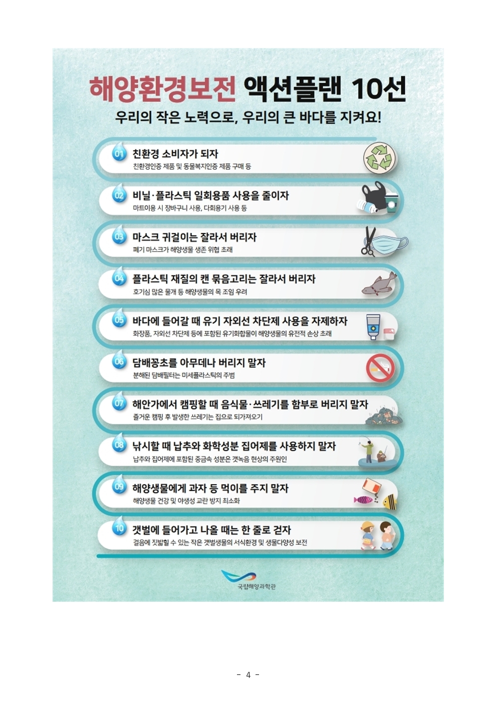 해양환경보전 액션플랜 10선 우리의 작은 노력으로, 우리의 큰 바다를 지켜요! 01 친환경 소비자가 되자 친환경인증 제품 및 동물복지인증 제품 구매 등 02 비닐·플라스틱 일회용품 사용을 줄이자 마트이용 시 장바구니 사용, 다회용기 사용 등 03 마스크 귀걸이는 잘라서 버리자 폐기 마스크가 해양생물 생존 위협 초래 04 플라스틱 재질의 캔 묶음고리는 잘라서 버리자 호기심 많은 물개 등 해양생물의 목 조임 우려 05 바다에 들어갈 때 유기 자외선 차단제 사용을 자제하자 화장품, 자외선 차단제 등에 포함된 유기화합물이 해양생물의 유전적 손상 초래 06 담배꽁초를 아무데나 버리지 말자 분해된 담배필터는 미세플라스틱의 주범 07 해안가에서 캠핑할 때 음식물·쓰레기를 함부로 버리지 말자 즐거운 캠핑 후 발생한 쓰레기는 집으로 되가져오기 08 낚시할 때 납추와 화학성분 집어제를 사용하지 말자 09 해양생물에게 과자 등 먹이를 주지 말자 해양생물 건강 및 야생성 교란 방지 최소화 10 갯벌에 들어가고 나올 때는 한 줄로 걷자 걸음에 짓밟힐 수 있는 작은 갯벌생물의 서식환경 및 생물다양성 보전 국립해양과학관(로고)